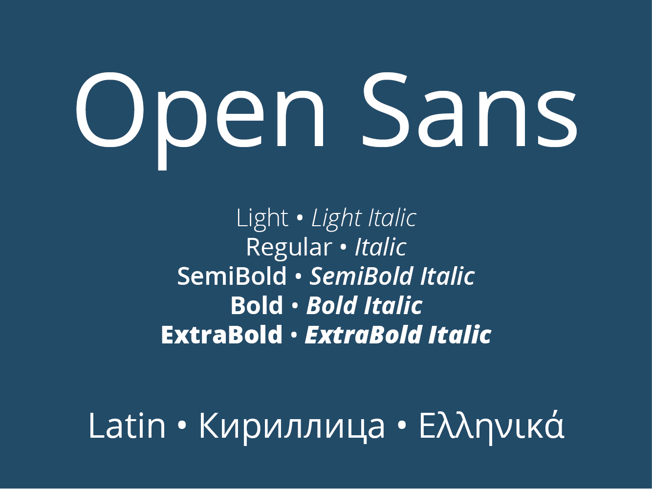 Шрифт open. Семейство шрифтов open Sans. Шрифт опен Санс. Open Sans кириллица. Гарнитура шрифта open Sans.