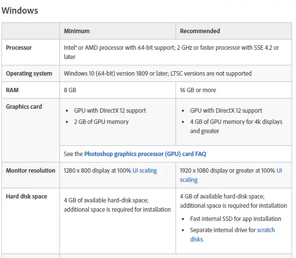 4 PS system reqs for windows