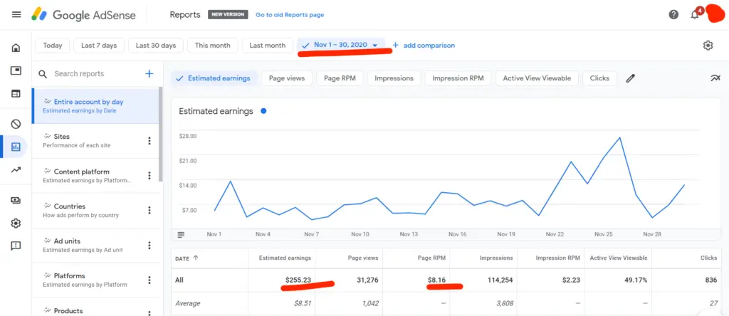 3 adsence november 2020 revenue