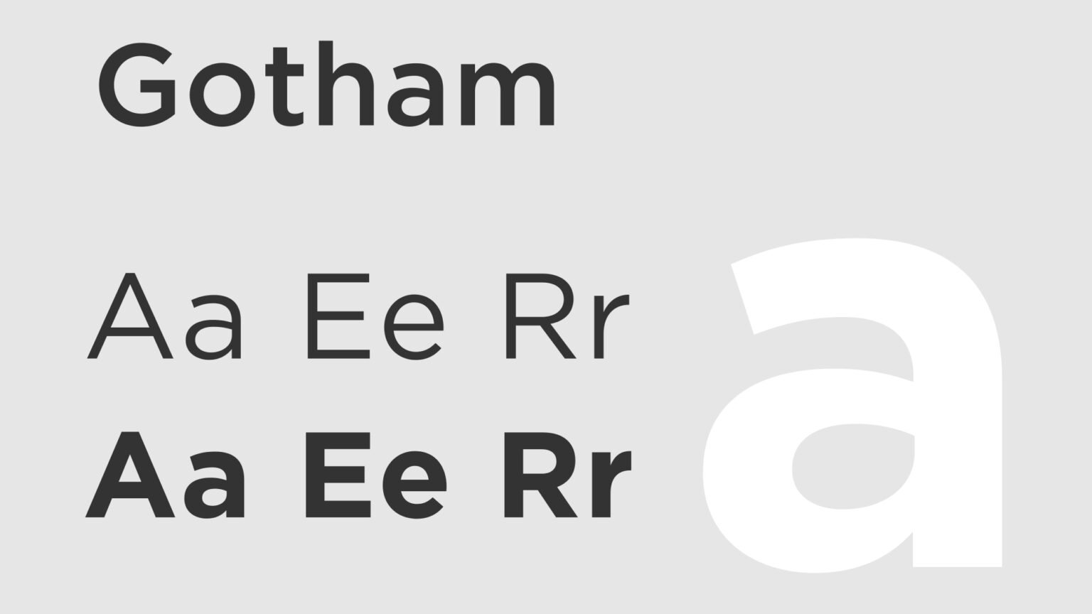 Gotham Font: Free Download - Onedesblog